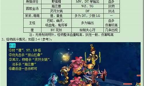 梦幻西游长安保卫战怎么玩_梦幻西游长安保卫战