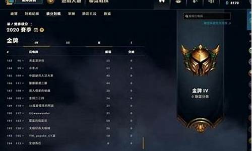 英雄联盟排位赛积分怎么算_lol排位分数